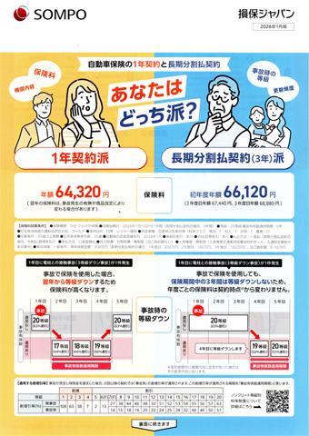 �����ԕی��̒����_��